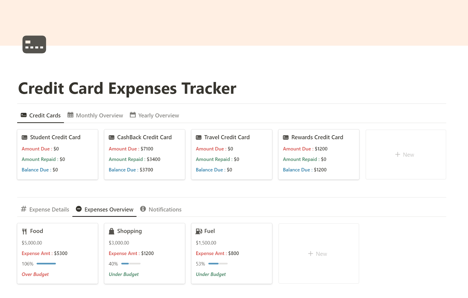 Credit Card Expense Tracker