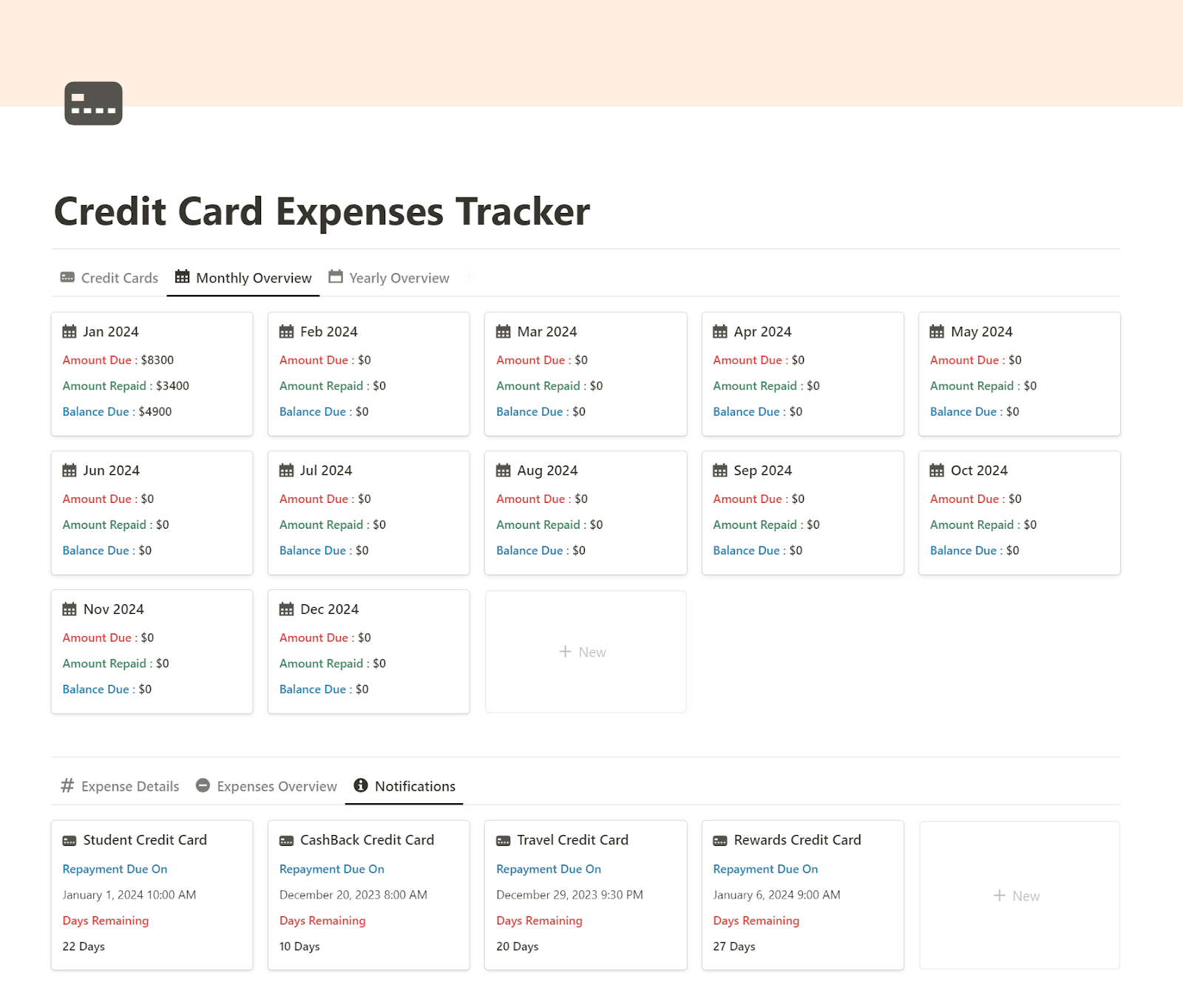 Credit Card Expense Tracker